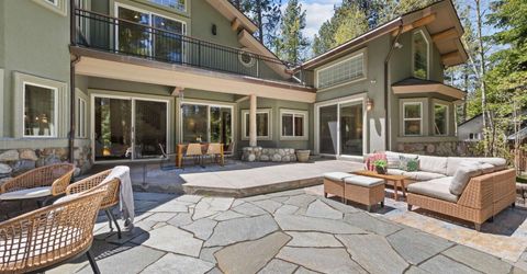 647 Eloise Avenue, South Lake Tahoe, CA 96150 Photo