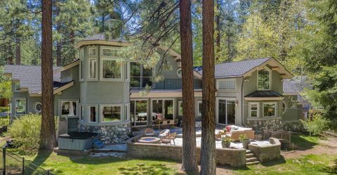 647 Eloise Avenue, South Lake Tahoe, CA 96150 Photo