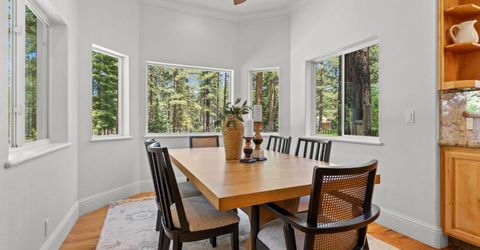 647 Eloise Avenue, South Lake Tahoe, CA 96150 Photo