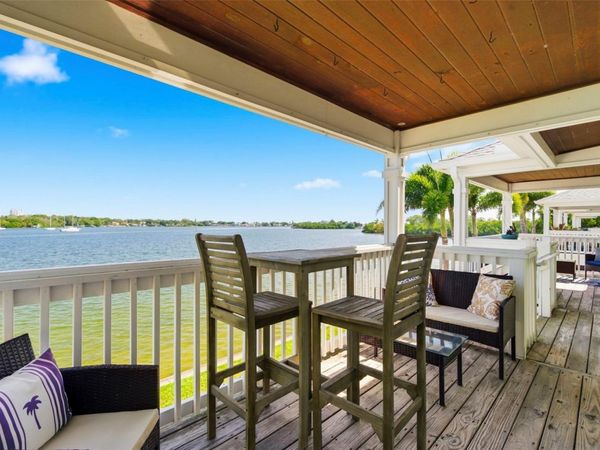 201 POMPANO DRIVE SE, Unit C furnishe, ST PETERSBURG, FL 33705