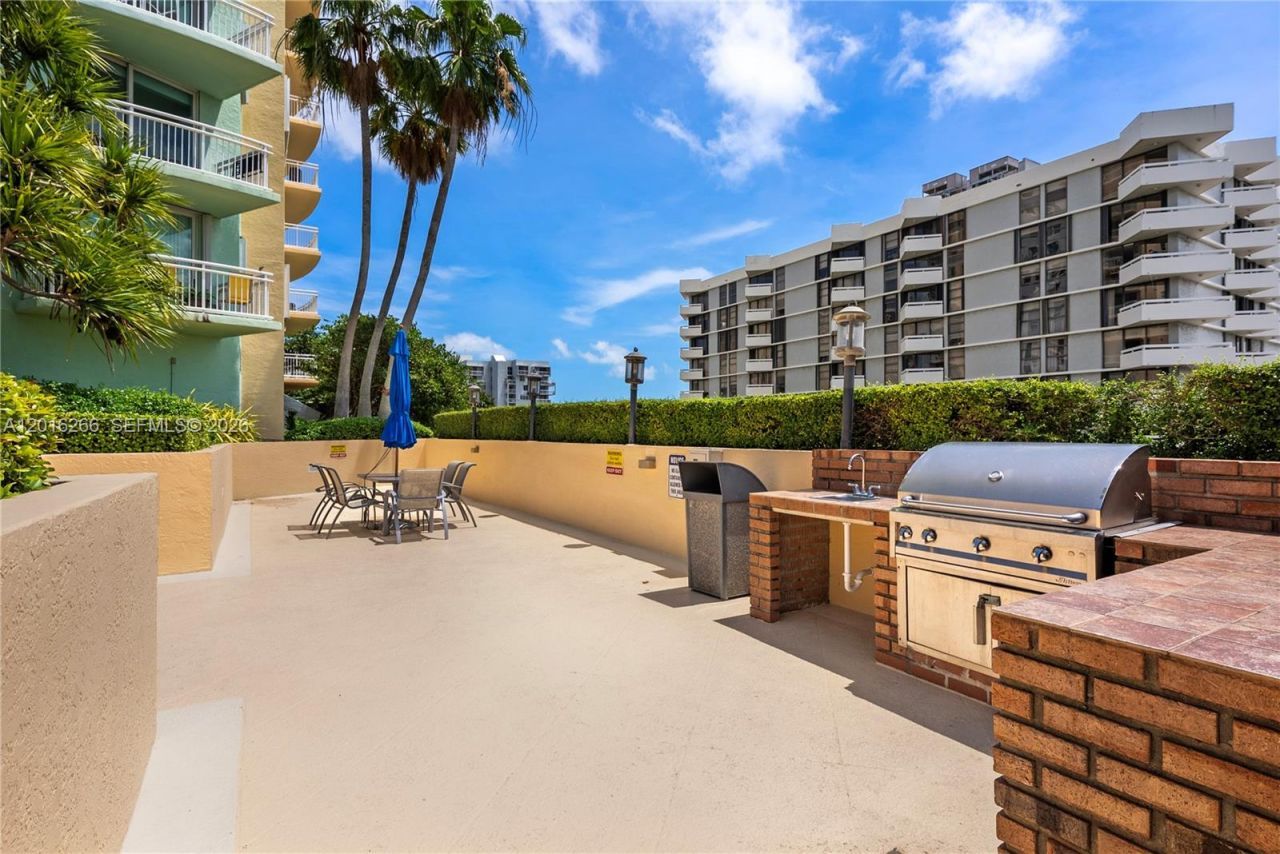 2475 Brickell Ave , Unit 2206, Miami, FL 33129 Photo