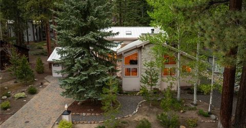 1094 Mill Creek Road, Incline Village, NV 89451 Photo