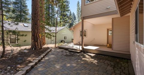 1094 Mill Creek Road, Incline Village, NV 89451 Photo