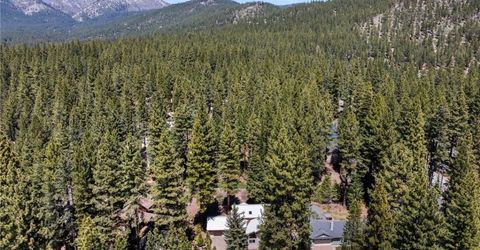 1094 Mill Creek Road, Incline Village, NV 89451 Photo