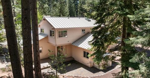 1094 Mill Creek Road, Incline Village, NV 89451 Photo