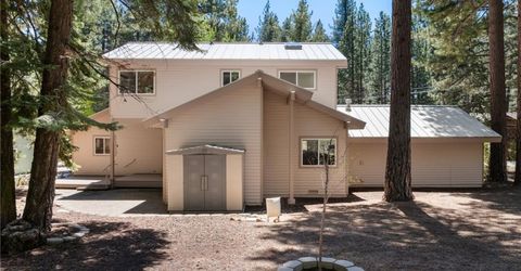 1094 Mill Creek Road, Incline Village, NV 89451 Photo