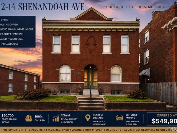 712-14 Shenandoah Avenue, St Louis, MO 63104