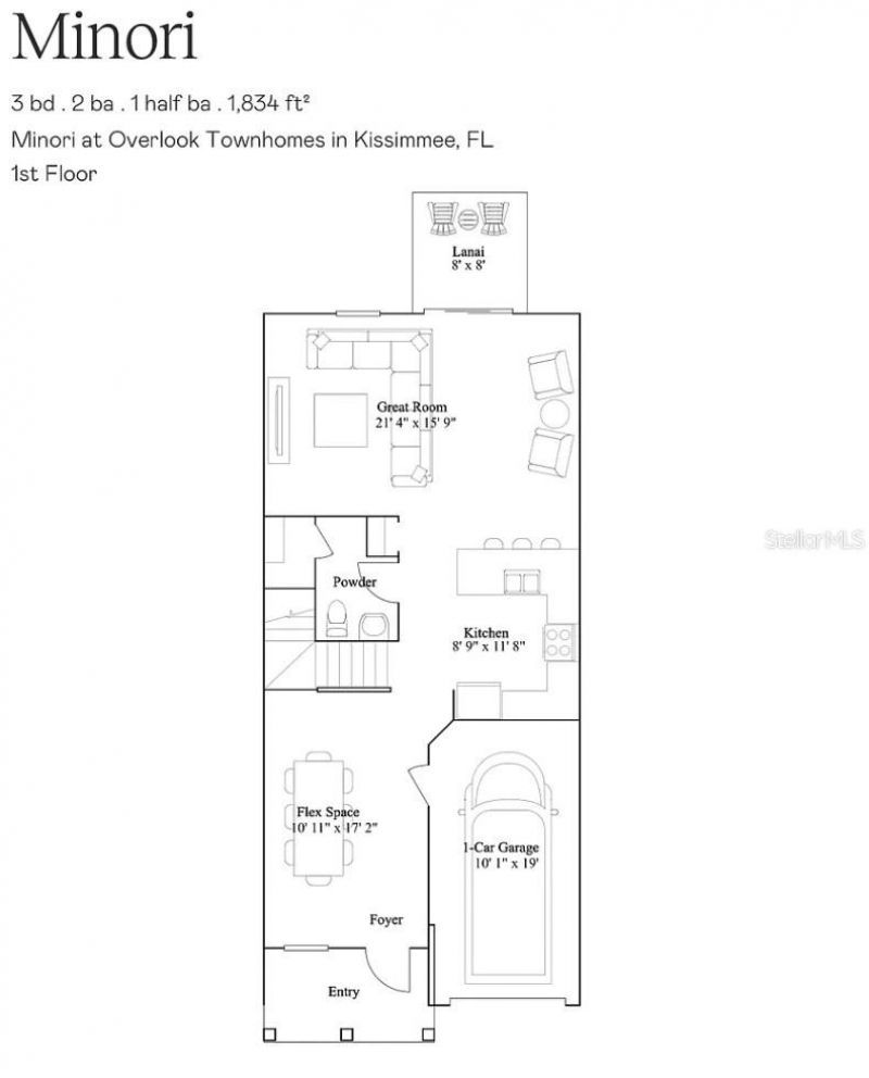 2562 Skyline Loop, Kissimmee, FL 34758 Photo