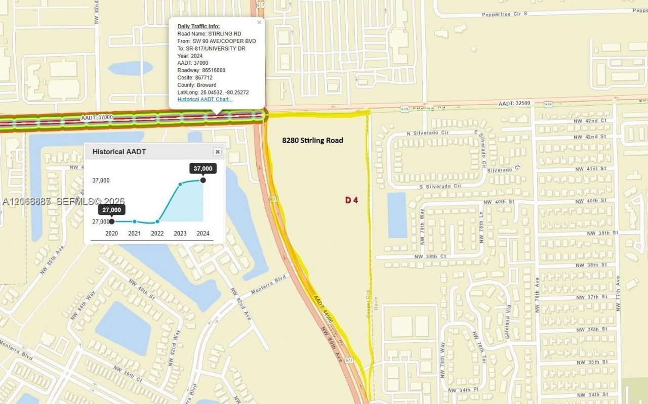 8020 Stirling Rd , Davie, FL 33024 Photo