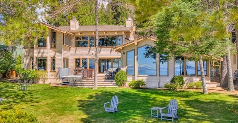 1011 Lakeshore Boulevard, Incline Village, NV 89451 Photo