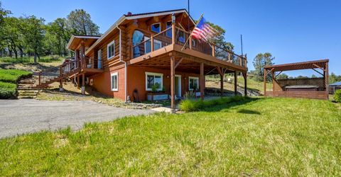 5280 Aksarben Way, Garden Valley, CA 95633 Photo