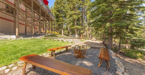 9033 Scenic Drive, Tahoma, CA 96142 Photo