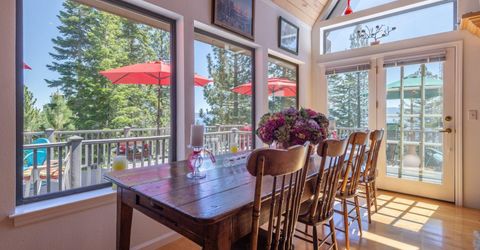 9033 Scenic Drive, Tahoma, CA 96142 Photo