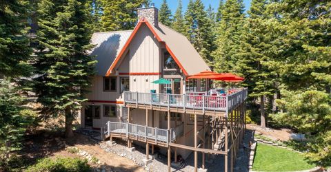 9033 Scenic Drive, Tahoma, CA 96142 Photo