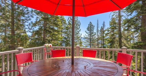 9033 Scenic Drive, Tahoma, CA 96142 Photo