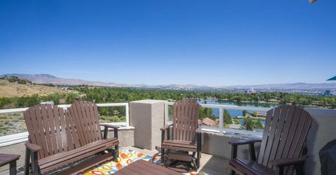 2919 Mountain Springs Road, Reno, NV 89519 Photo