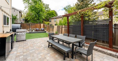 4569 Windcrest Drive, Reno, NV 89523 Photo