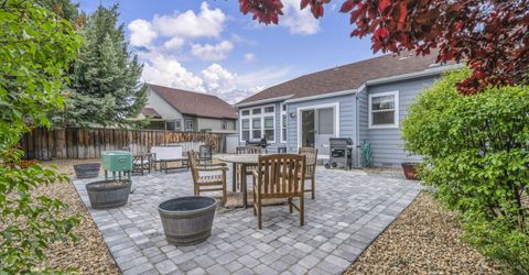 7880 Morro Avenue, Sparks, NV 89436 Photo