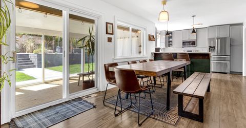 3282 Susileen Drive, Reno, NV 89509 Photo
