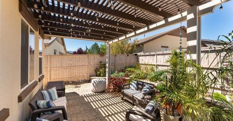 1825 Cholula Drive, Reno, NV 89521 Photo