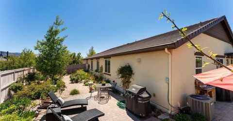 1825 Cholula Drive, Reno, NV 89521 Photo