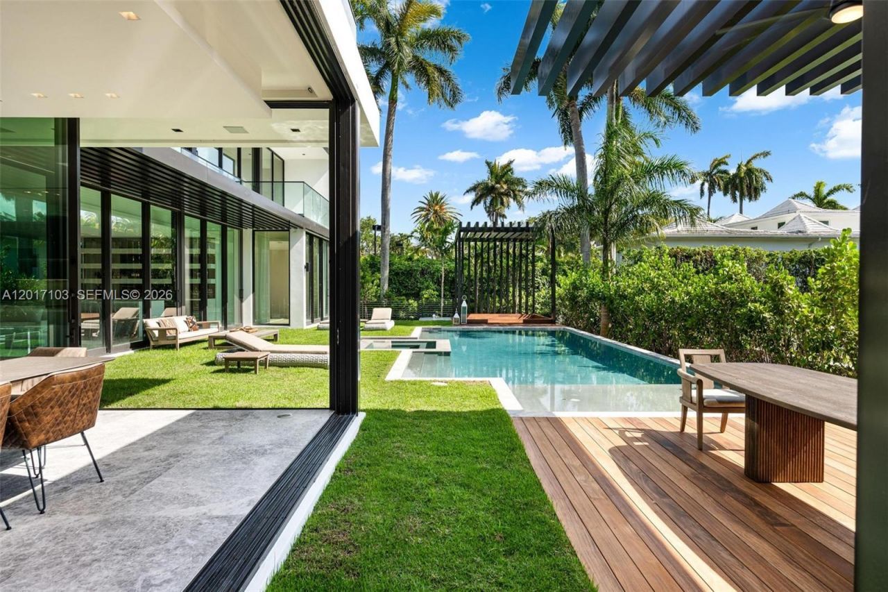 2520 Shelter Ave, Miami Beach, FL 33140 Photo