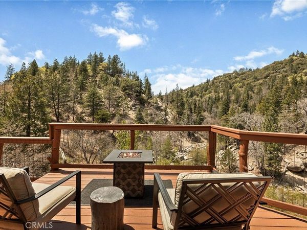 33141 Big Bear Lake Road, Running Springs, CA 92382