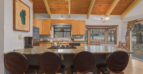 1871 Guadalupe Street, South Lake Tahoe, CA 96150 Photo