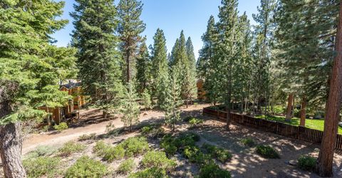 929 Southwood Boulevard, Unit # 23, Incline Village, NV 89451 Photo