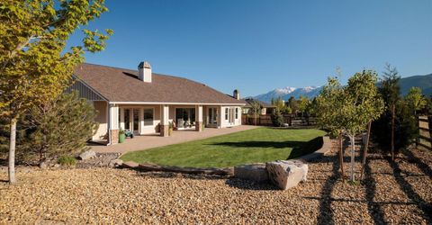 2926 Promontory Loop, Genoa, NV 89411 Photo