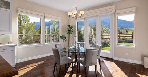 2926 Promontory Loop, Genoa, NV 89411 Photo