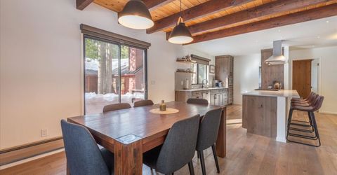 15310 Northwoods Boulevard, Truckee, CA 96161 Photo