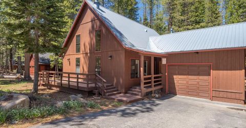 15310 Northwoods Boulevard, Truckee, CA 96161 Photo