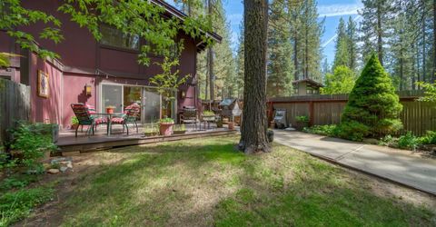 29 Graeagle Meadows Road, Graeagle, CA 96103 Photo