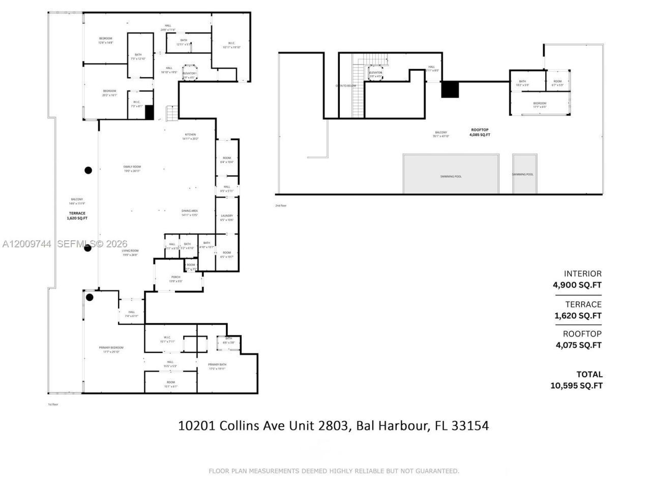 10201 Collins Ave , Unit UPH2803, Bal Harbour, FL 33154 Photo