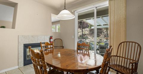 3095 10 Mile Drive, Sparks, NV 89436 Photo