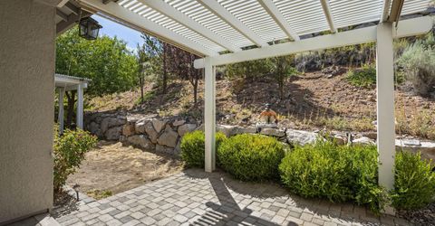 3095 10 Mile Drive, Sparks, NV 89436 Photo