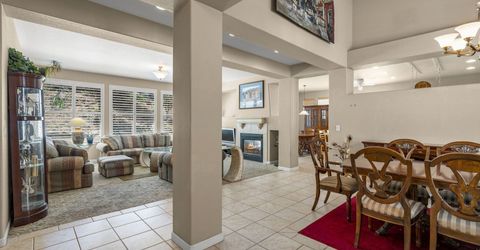 3095 10 Mile Drive, Sparks, NV 89436 Photo