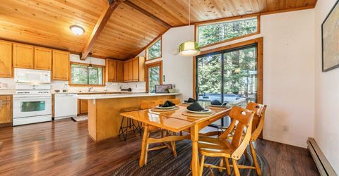 11790 Mougle Lane, Truckee, CA 96161 Photo