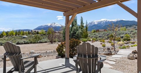 5620 Mont Pelier Court, Reno, NV 89511 Photo