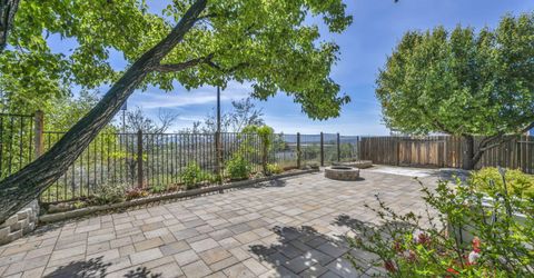 6244 Everest Court, Reno, NV 89523 Photo