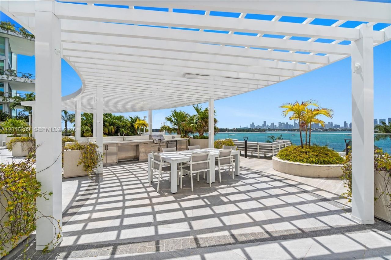 1330 West Ave , Unit PH05, Miami Beach, FL 33139 Photo