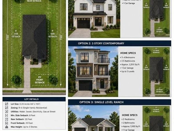 12 Overland Street , Statesboro, GA 30458