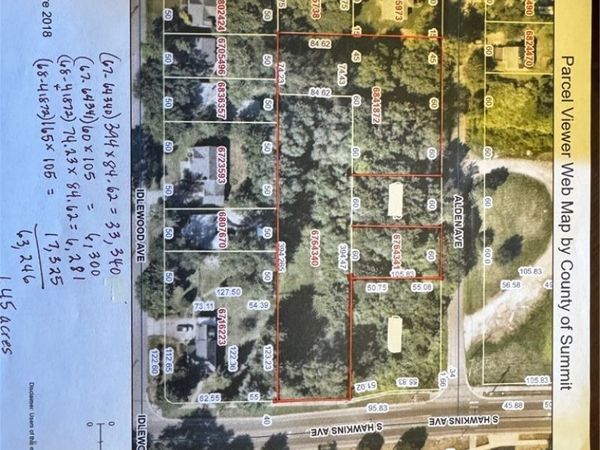Hawkins Avenue , Akron, OH 44313