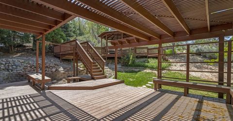 3320 Thornhill Drive, Reno, NV 89509 Photo