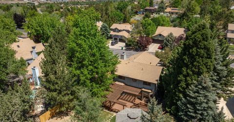 3320 Thornhill Drive, Reno, NV 89509 Photo