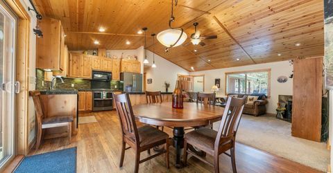 12479 Greenwood Drive, Truckee, CA 96161 Photo