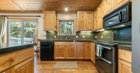12479 Greenwood Drive, Truckee, CA 96161 Photo