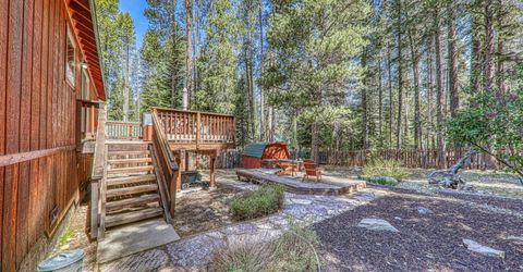 12479 Greenwood Drive, Truckee, CA 96161 Photo