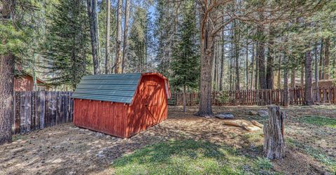 12479 Greenwood Drive, Truckee, CA 96161 Photo